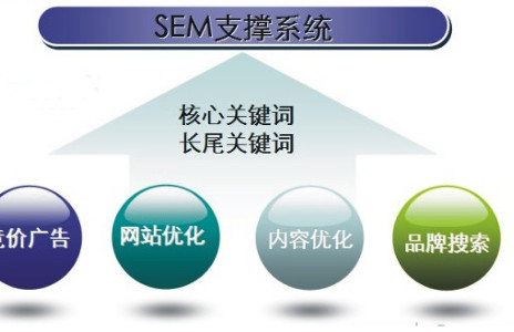 永城百度爱采购开户报价