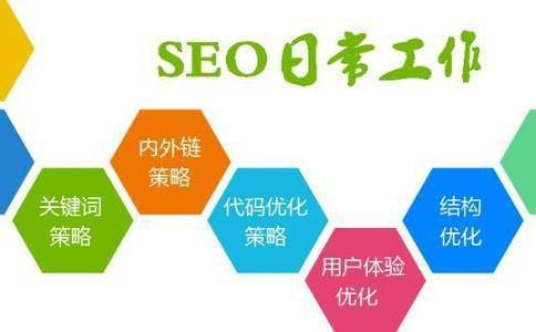 SEO优化：如何提高网站排名，吸引更多流量